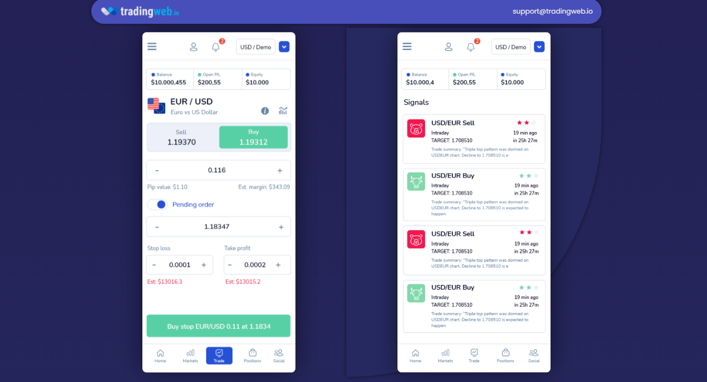 Tradingweb